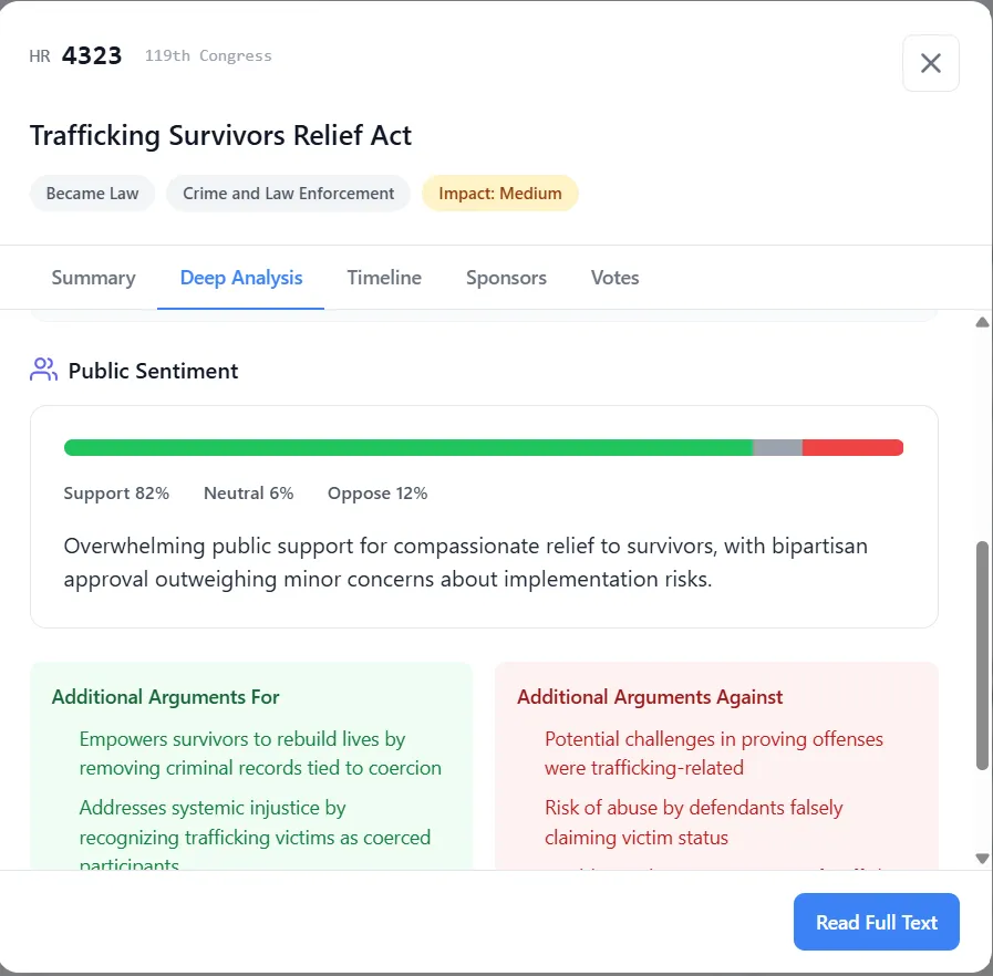 Briefing Feature: Visual Summaries