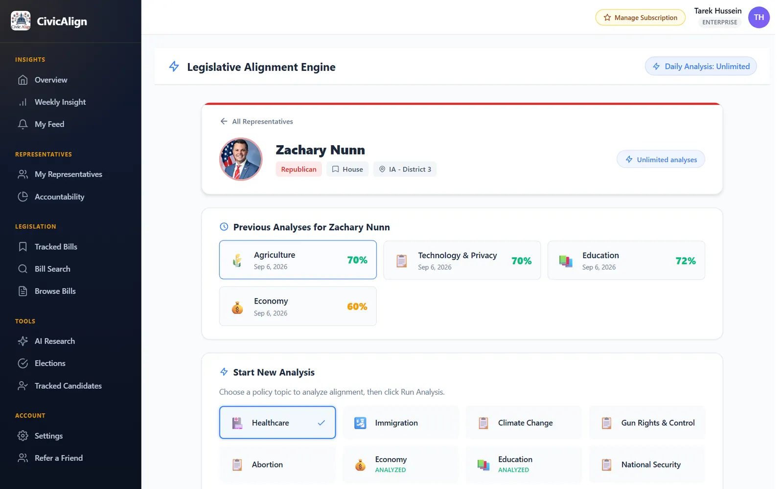 Alignment: How a representative lines up with you, topic by topic