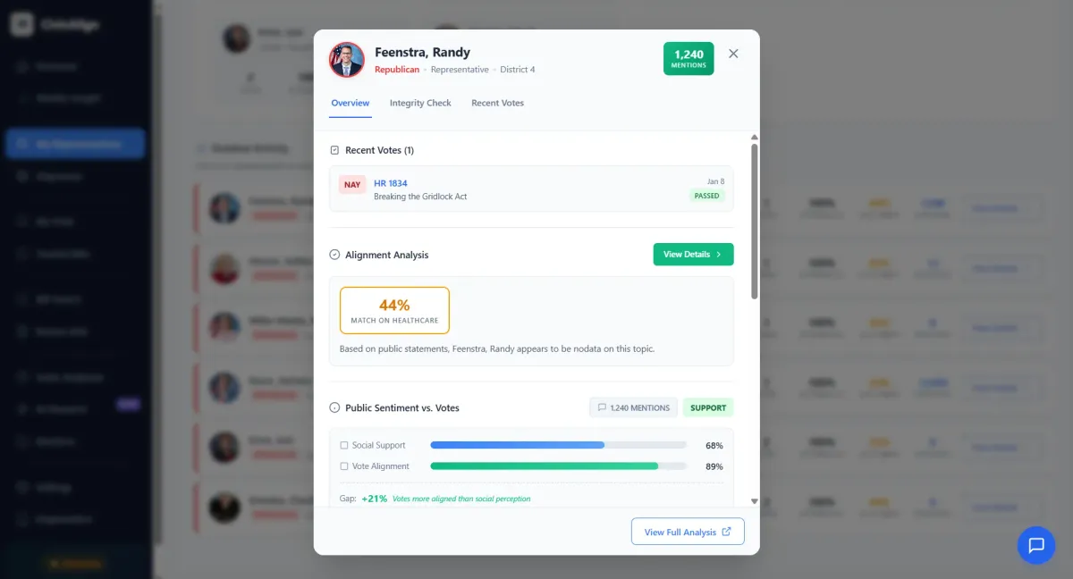 Alignment: Track alignment over time